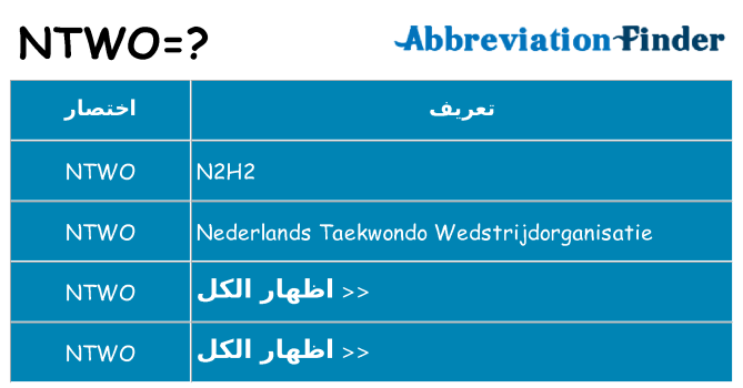 ماذا عن موقف % s