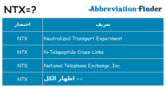 ماذا عن موقف % s