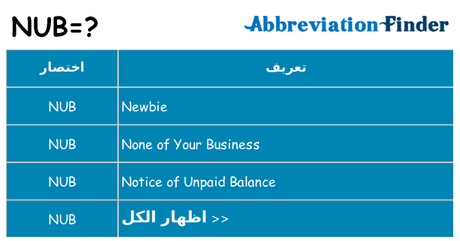 ماذا عن موقف % s