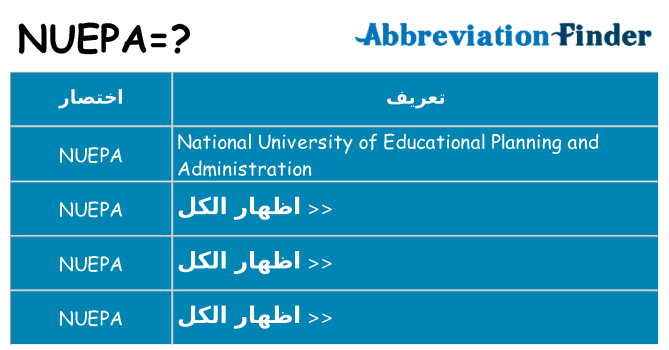 ماذا عن موقف % s