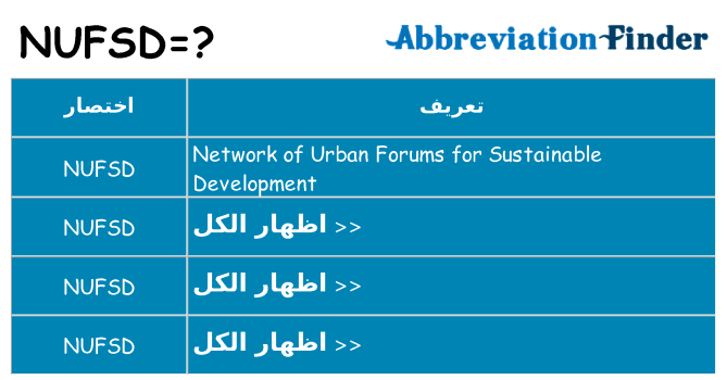 ماذا عن موقف % s