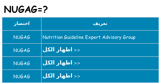 ماذا عن موقف % s
