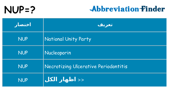 ماذا عن موقف % s