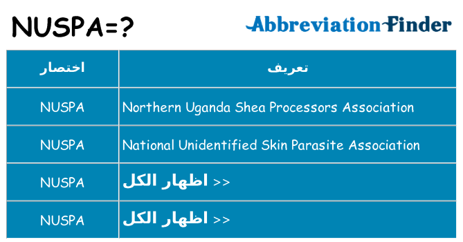 ماذا عن موقف % s