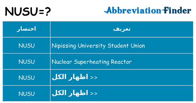 ماذا عن موقف % s