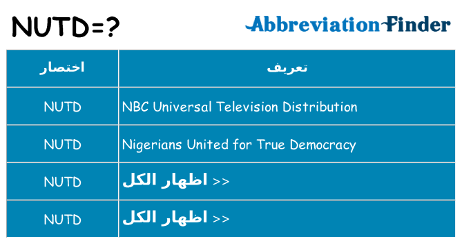 ماذا عن موقف % s