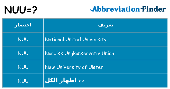 ماذا عن موقف % s