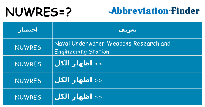 ماذا عن موقف % s