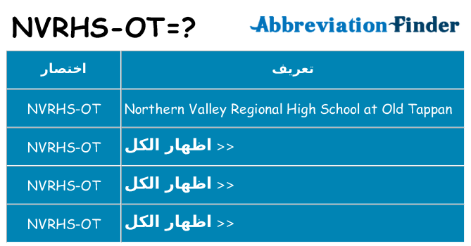 ماذا عن موقف % s