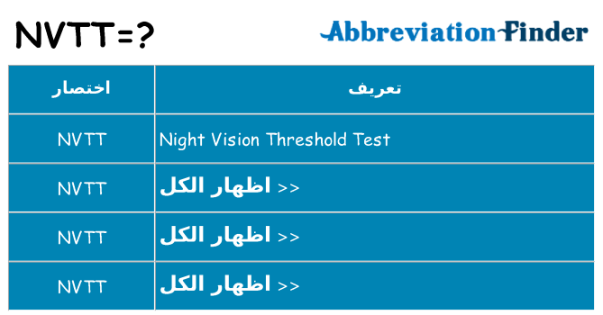ماذا عن موقف % s