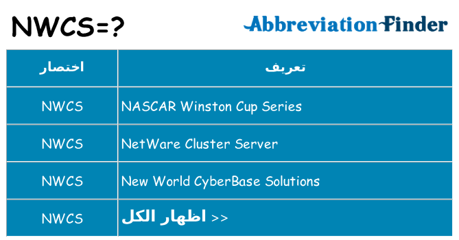 ماذا عن موقف % s