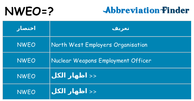 ماذا عن موقف % s
