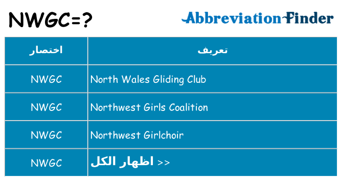 ماذا عن موقف % s