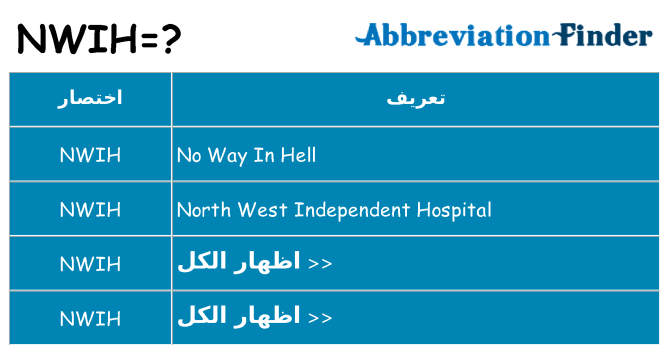 ماذا عن موقف % s