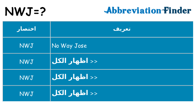 ماذا عن موقف % s