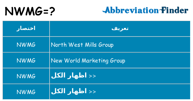 ماذا عن موقف % s