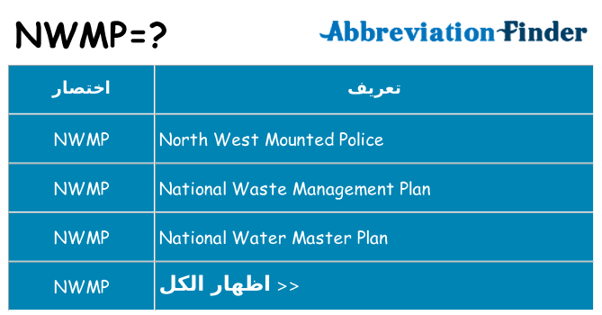 ماذا عن موقف % s