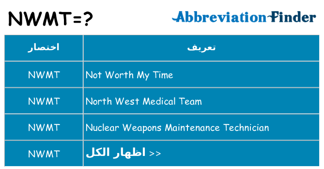 ماذا عن موقف % s