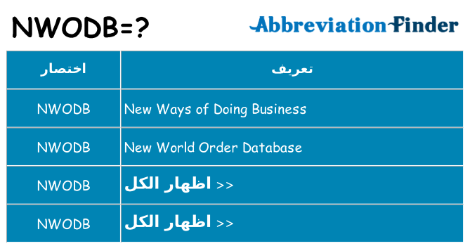 ماذا عن موقف % s