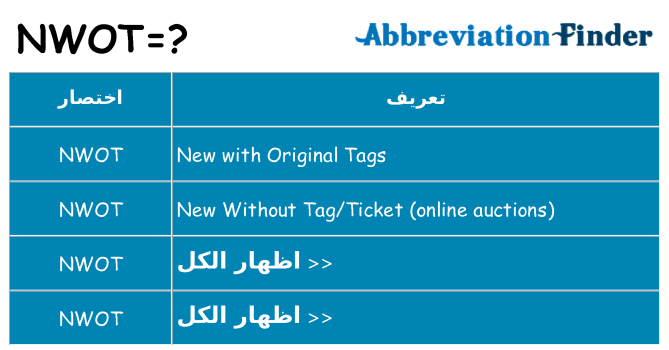 ماذا عن موقف % s