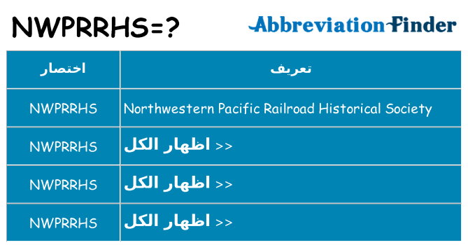 ماذا عن موقف % s