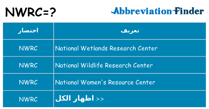 ماذا عن موقف % s