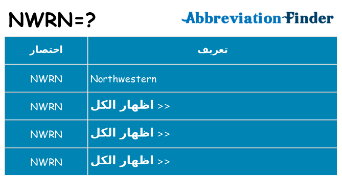 ماذا عن موقف % s