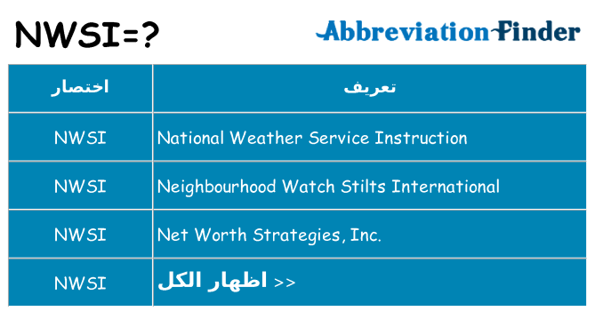 ماذا عن موقف % s