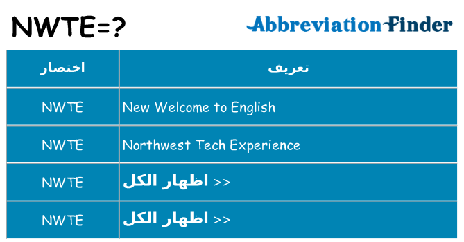 ماذا عن موقف % s