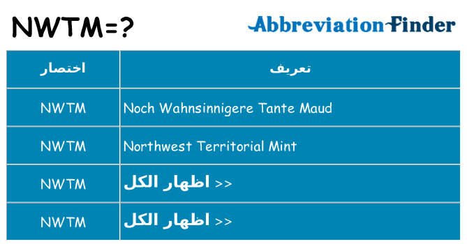 ماذا عن موقف % s