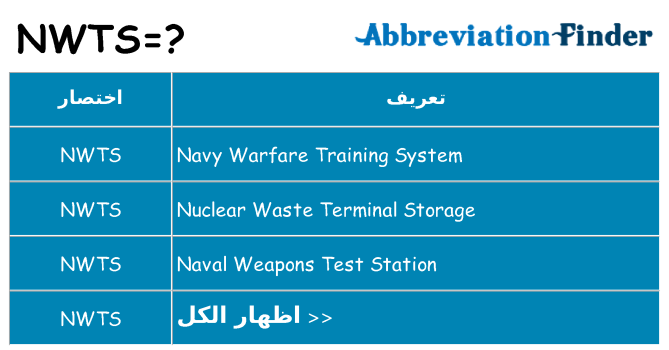 ماذا عن موقف % s