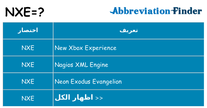 ماذا عن موقف % s