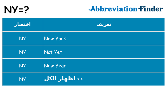 ماذا عن موقف % s