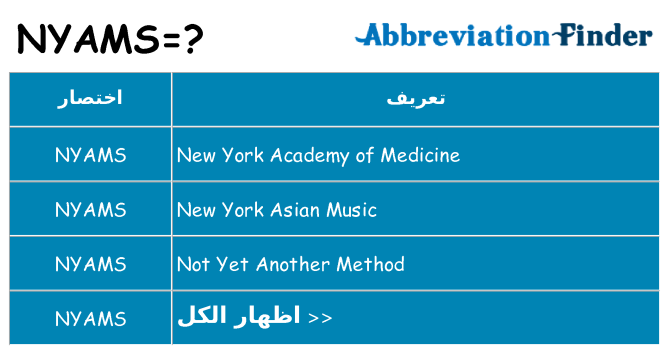 ماذا عن موقف % s