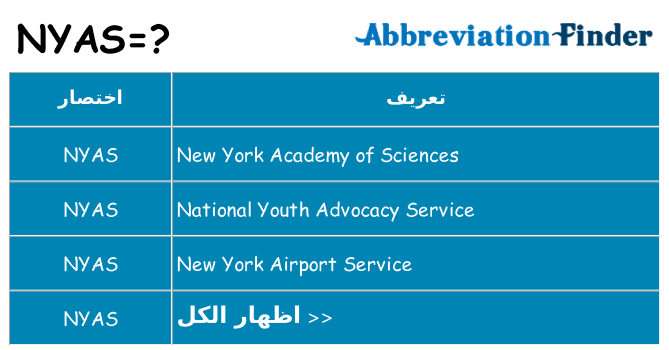 ماذا عن موقف % s