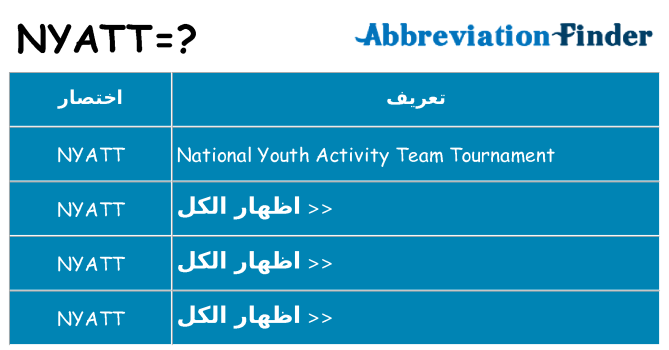 ماذا عن موقف % s