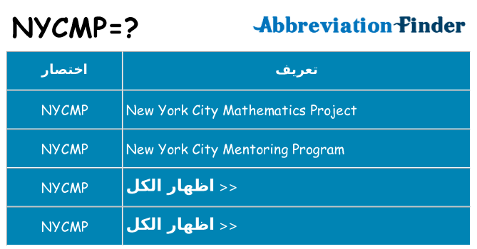 ماذا عن موقف % s