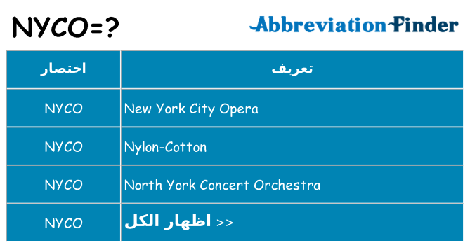 ماذا عن موقف % s