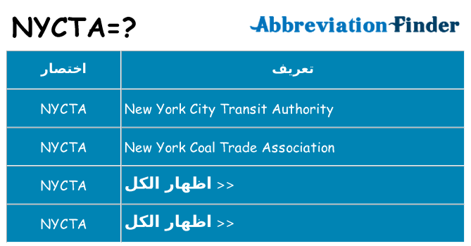 ماذا عن موقف % s