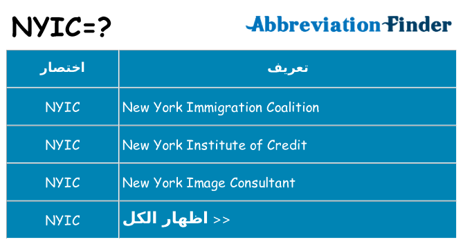 ماذا عن موقف % s