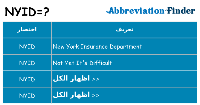 ماذا عن موقف % s