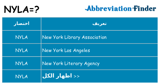 ماذا عن موقف % s