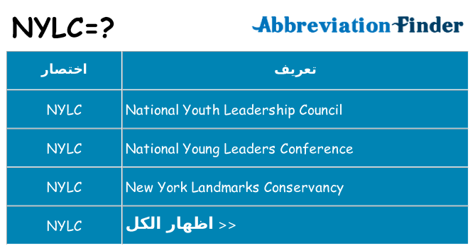 ماذا عن موقف % s