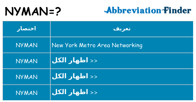 ماذا عن موقف % s
