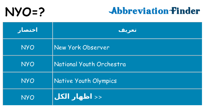 ماذا عن موقف % s