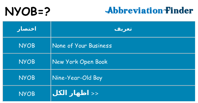 ماذا عن موقف % s