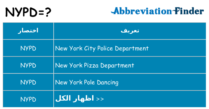 ماذا عن موقف % s