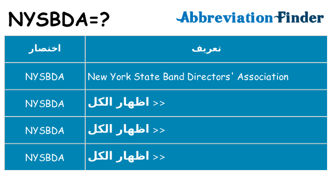 ماذا عن موقف % s