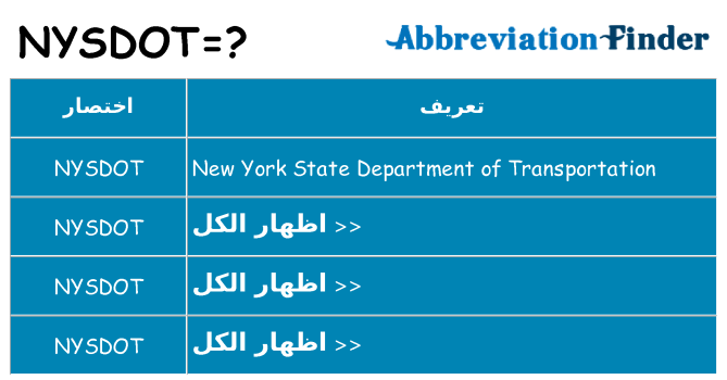 ماذا عن موقف % s