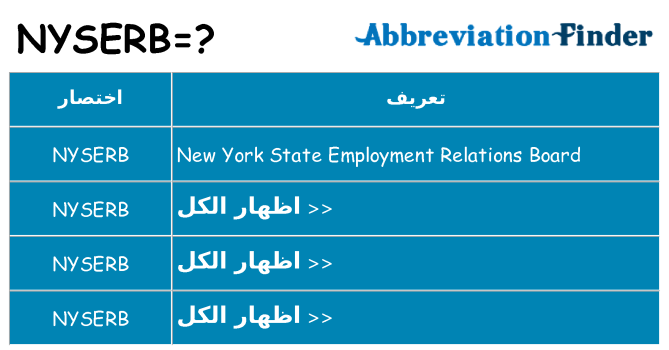 ماذا عن موقف % s